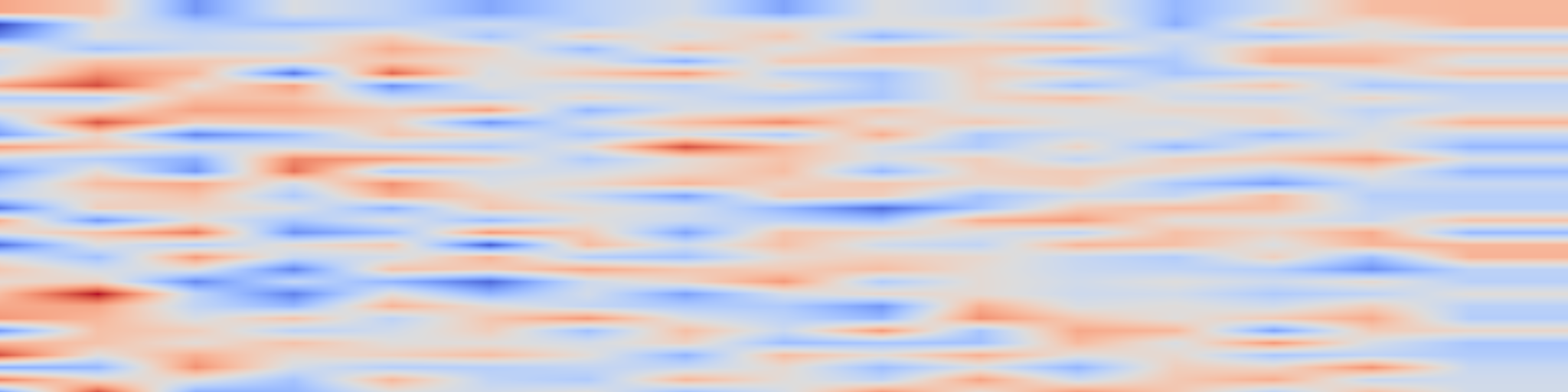 DS1 spectrogram: Better Zero-Shot Reasoning with Role-Play Prompting