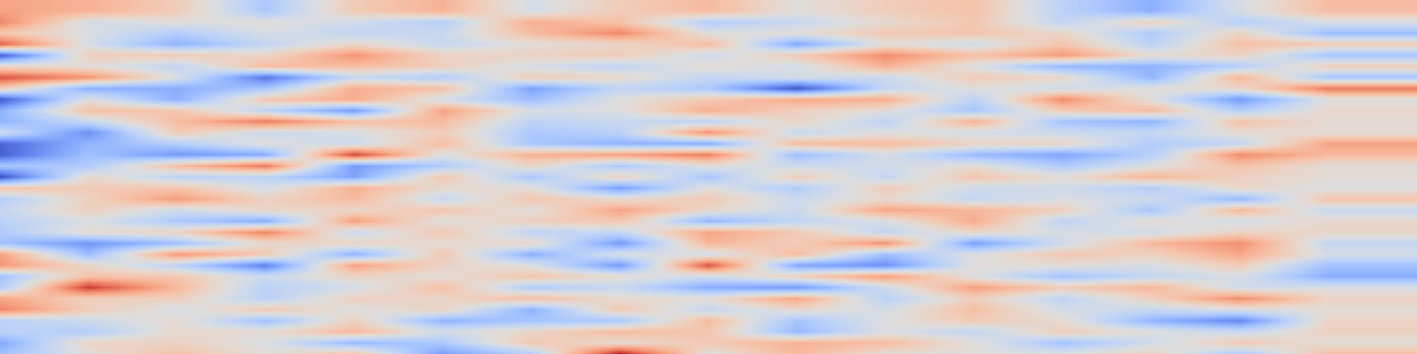 DS1 spectrogram: Towards Agentic AI Governance: A Preliminary Assessment