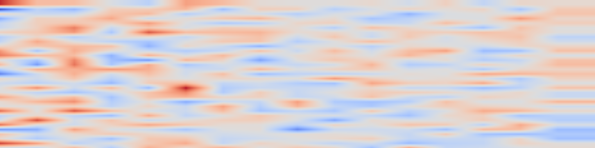 DS1 spectrogram: Accurate, Efficient, and Explainable Deep Learning Approaches for Environmental Science Problems