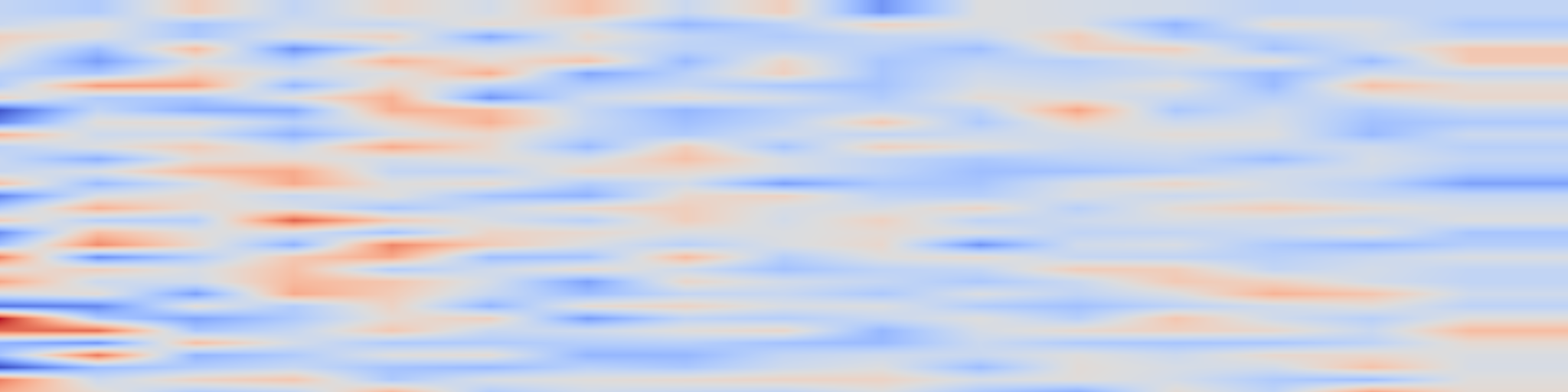 DS1 spectrogram: LLMs+Graphs: Toward Graph-Native, Synergistic AI Systems