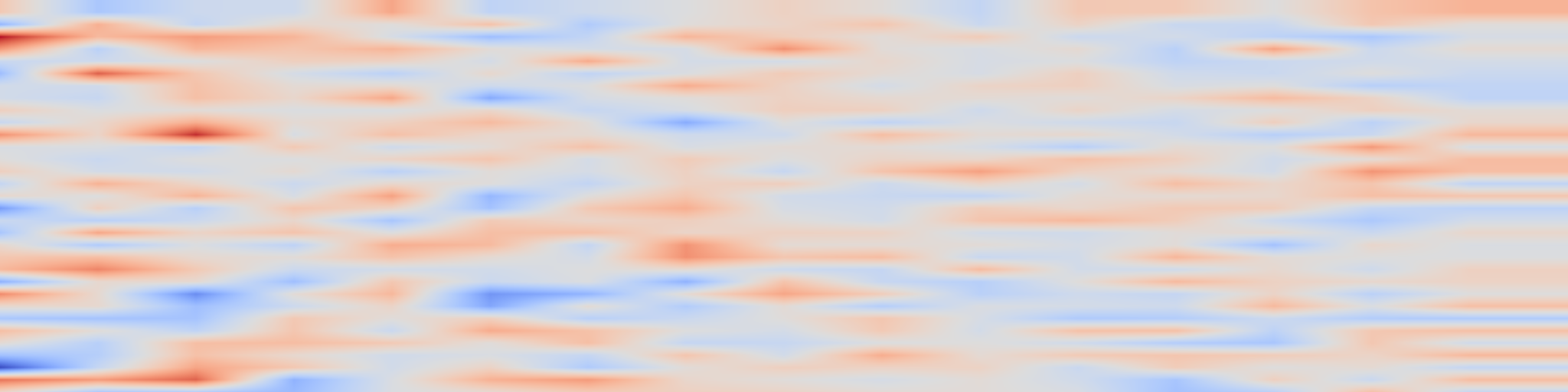 DS1 spectrogram: ThinkJEPA: Empowering Latent World Models with Large Vision-Language Reasoning Model