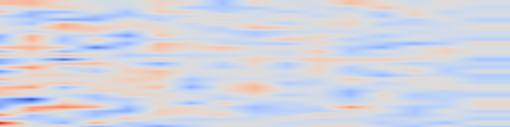 DS1 spectrogram: Robust Tool Use via Fission-GRPO: Learning to Recover from Execution Errors