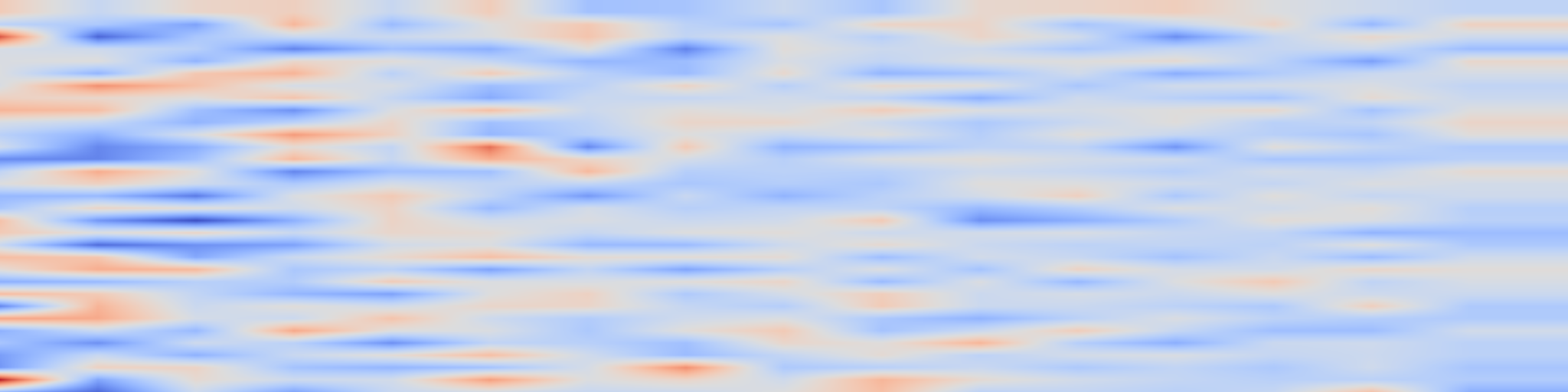 DS1 spectrogram: Towards Anomaly Detection on Relational Data