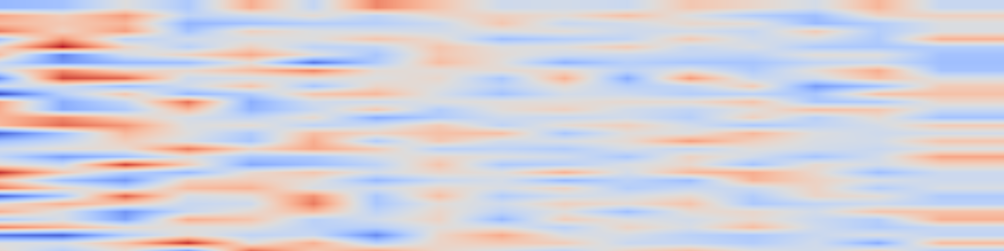 DS1 spectrogram: CHARM: Control-point-based 3D Anime Hairstyle Auto-Regressive Modeling