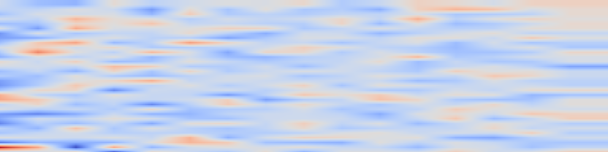 DS1 spectrogram: PEFT-Arena: Understanding Parameter-Efficient Finetuning from a Stability-Plasticity Perspective