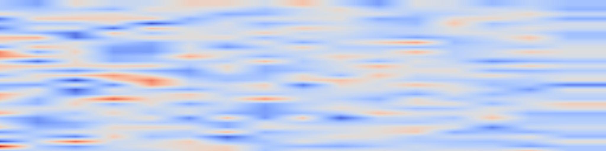 DS1 spectrogram: Key-Gram: Extensible World Knowledge for Embodied Manipulation