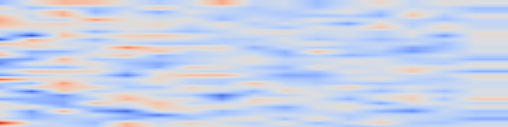 DS1 spectrogram: Scaling LLM Multi-turn RL with End-to-end Summarization-based Context
Management