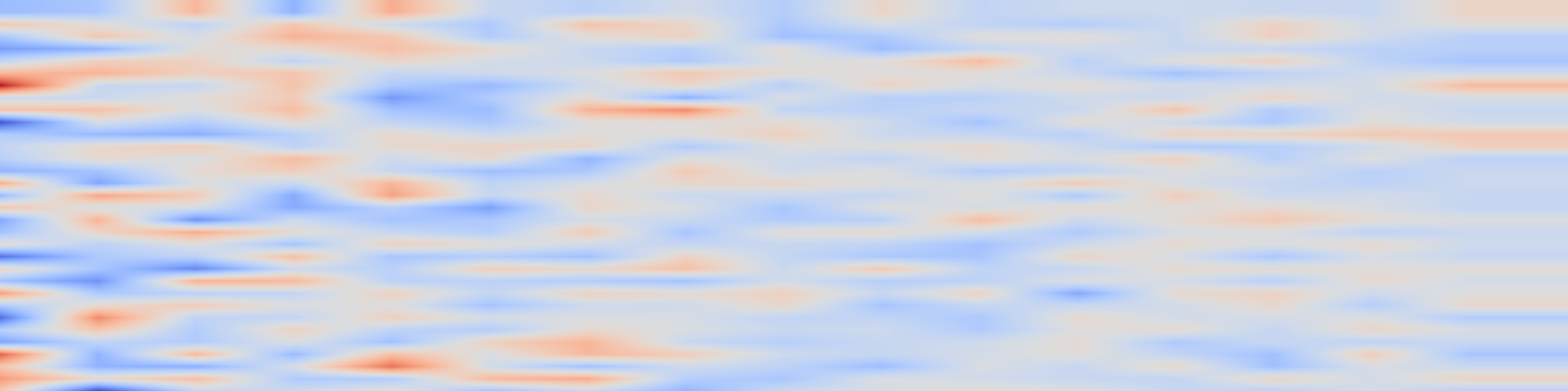 DS1 spectrogram: Churn Reduction via Distillation