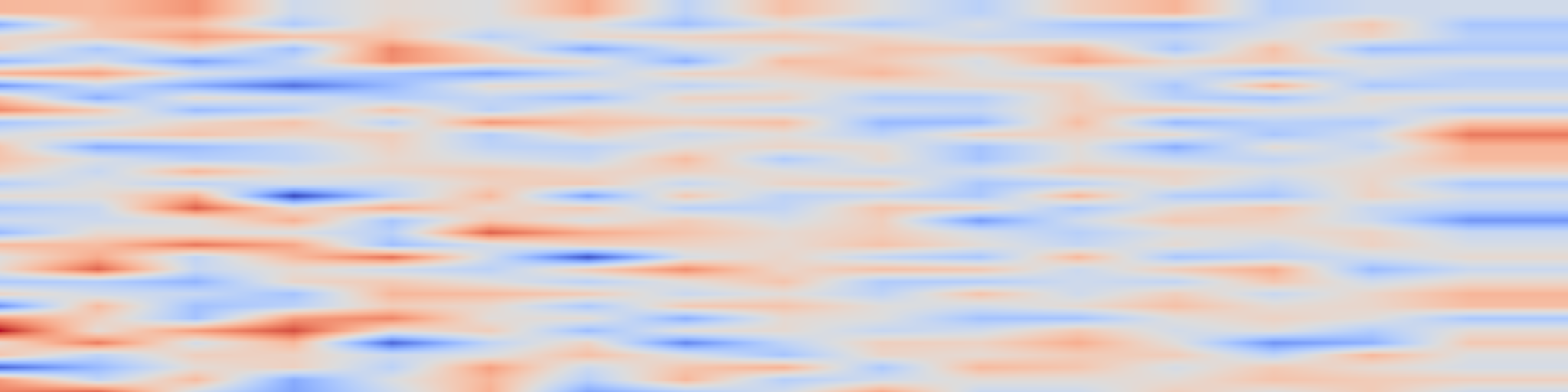DS1 spectrogram: Skywork UniPic 3.0: Unified Multi-Image Composition via Sequence Modeling