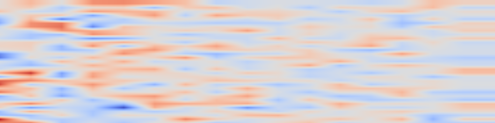 DS1 spectrogram: UItron: Foundational GUI Agent with Advanced Perception and Planning