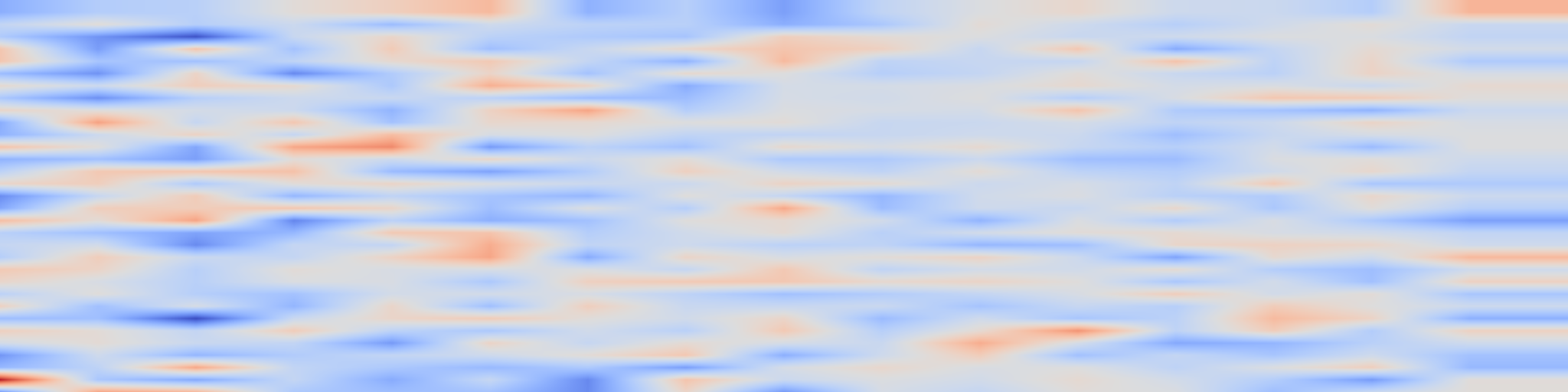 DS1 spectrogram: Balancing Faithfulness and Performance in Reasoning via Multi-Listener Soft Execution