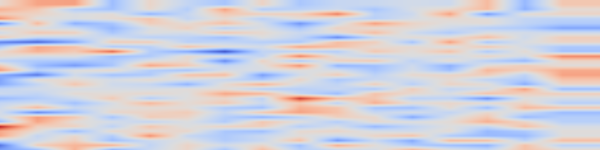 DS1 spectrogram: RobustNav: Towards Benchmarking Robustness in Embodied Navigation