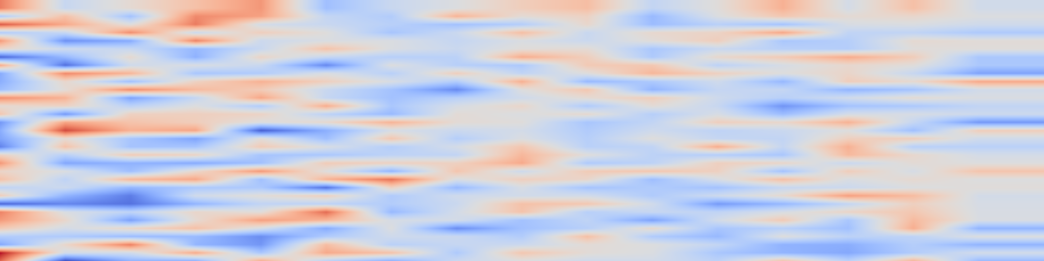 DS1 spectrogram: Branchformer: Parallel MLP-Attention Architectures to Capture Local and
Global Context for Speech Recognition and Understanding