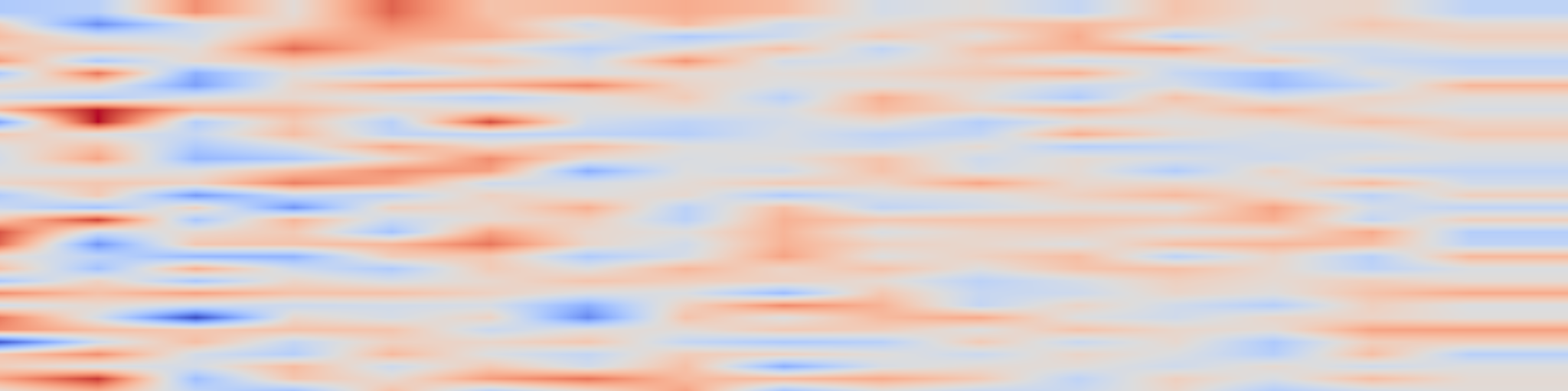 DS1 spectrogram: Attention is All You Need? Good Embeddings with Statistics are
enough:Large Scale Audio Understanding without Transformers/ Convolutions/
BERTs/ Mixers/ Attention/ RNNs or ....