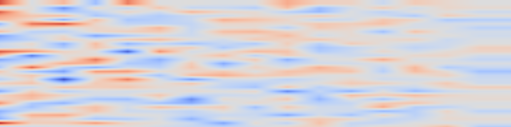 DS1 spectrogram: iMiGUE-Speech: A Spontaneous Speech Dataset for Affective Analysis