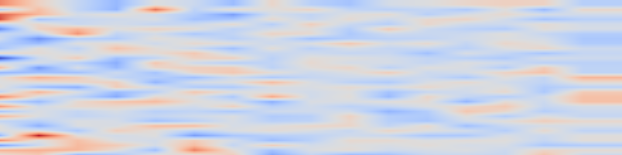 DS1 spectrogram: JetFormer: An Autoregressive Generative Model of Raw Images and Text