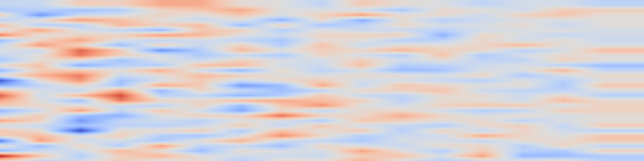 DS1 spectrogram: Thinking While Listening: Simple Test Time Scaling For Audio
Classification