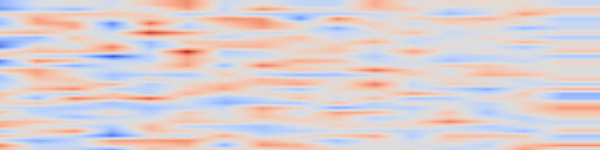 DS1 spectrogram: Generating Sequences by Learning to Self-Correct