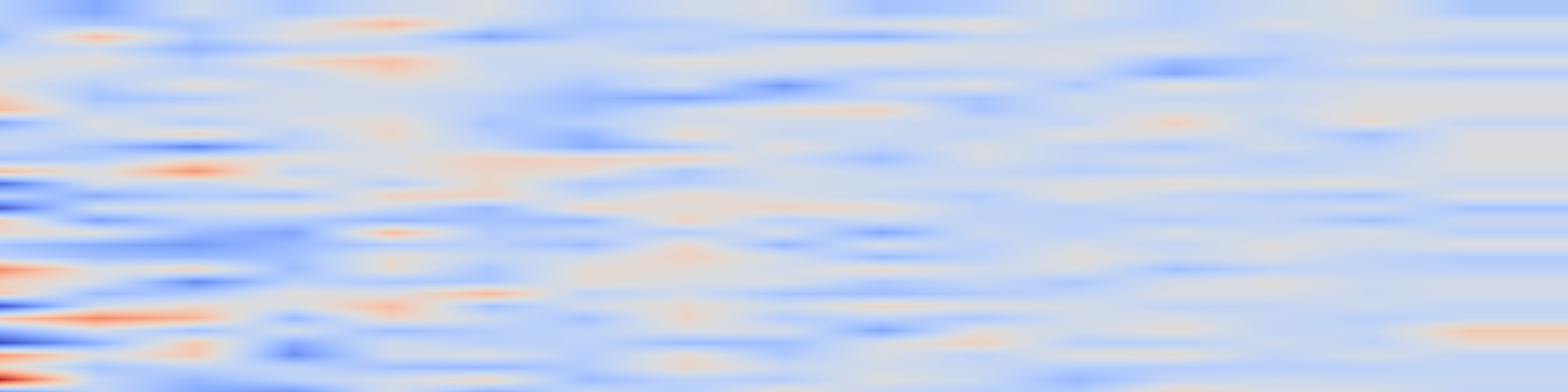 DS1 spectrogram: Adversarial Evasion in Non-Stationary Malware Detection: Minimizing Drift Signals through Similarity-Constrained Perturbations