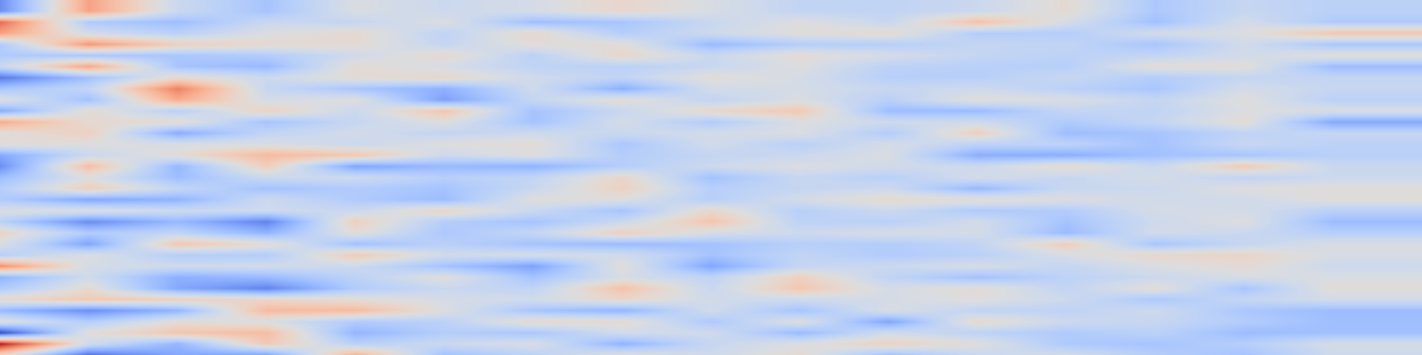 DS1 spectrogram: Federated Transformer-GNN for Privacy-Preserving Brain Tumor Localization with Modality-Level Explainability