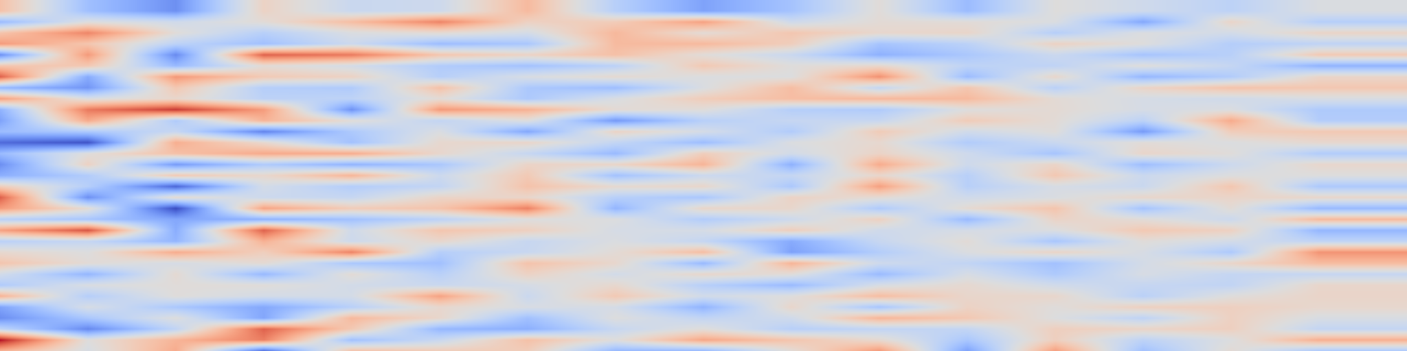 DS1 spectrogram: Enhancing Financial Market Predictions: Causality-Driven Feature
Selection