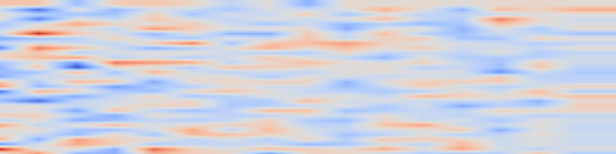 DS1 spectrogram: R-Zero: Self-Evolving Reasoning LLM from Zero Data
