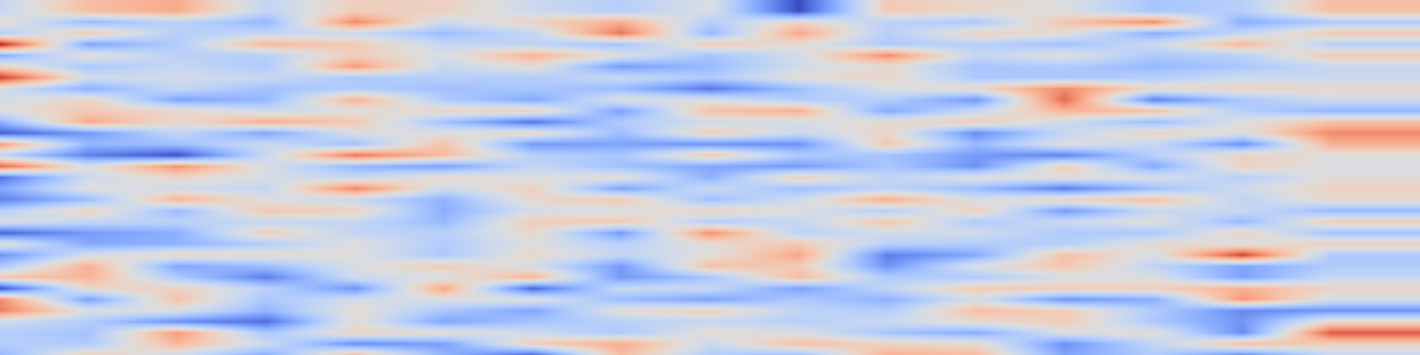 DS1 spectrogram: METEOR:A Dense, Heterogeneous, and Unstructured Traffic Dataset With
Rare Behaviors