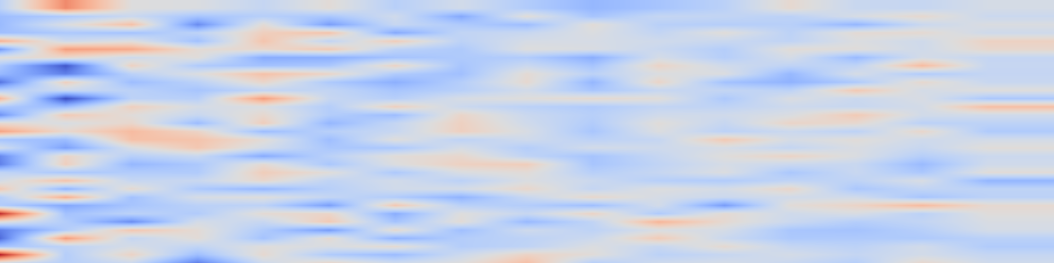 DS1 spectrogram: Code Prompting Elicits Conditional Reasoning Abilities in Text+Code LLMs