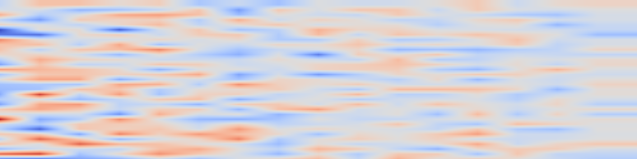 DS1 spectrogram: Imperceptible Jailbreaking against Large Language Models