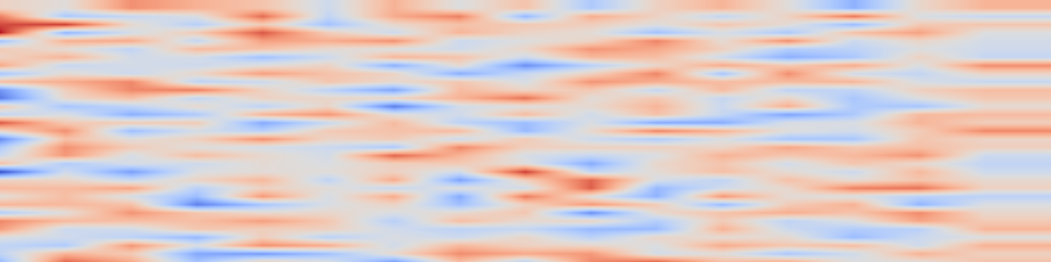 DS1 spectrogram: Embracing Intra-Class Heterogeneity for Semi-Supervised Medical Image Segmentation: From Diversity to Precision