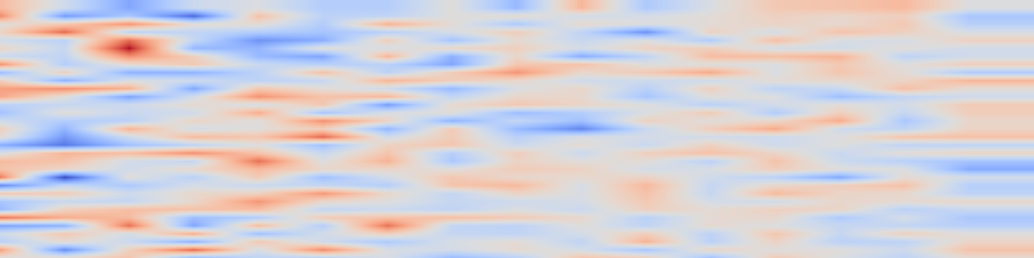 DS1 spectrogram: BrowserAgent: Building Web Agents with Human-Inspired Web Browsing
Actions