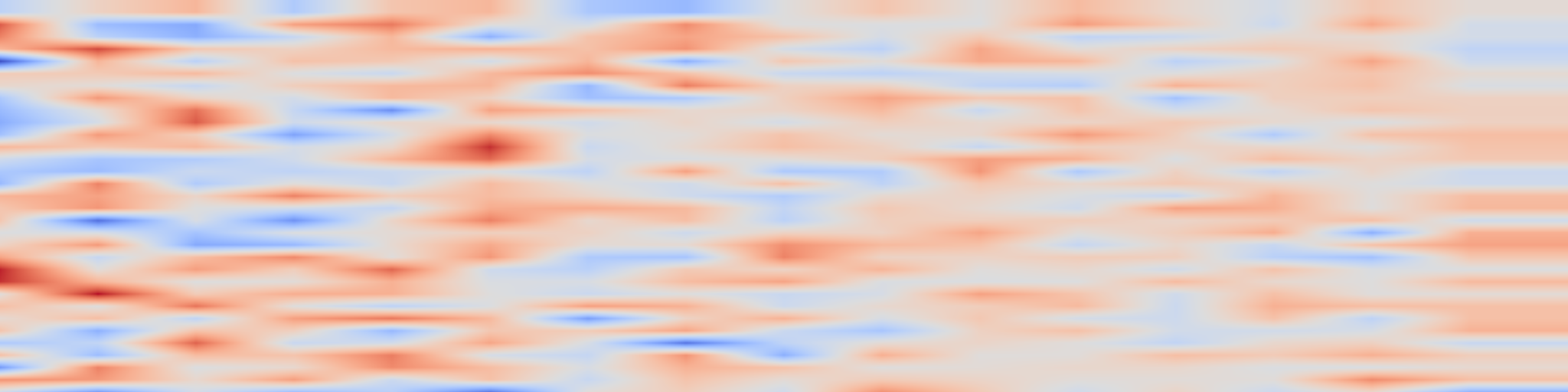 DS1 spectrogram: Granular Ball Guided Stable Latent Domain Discovery for Domain-General Crowd Counting