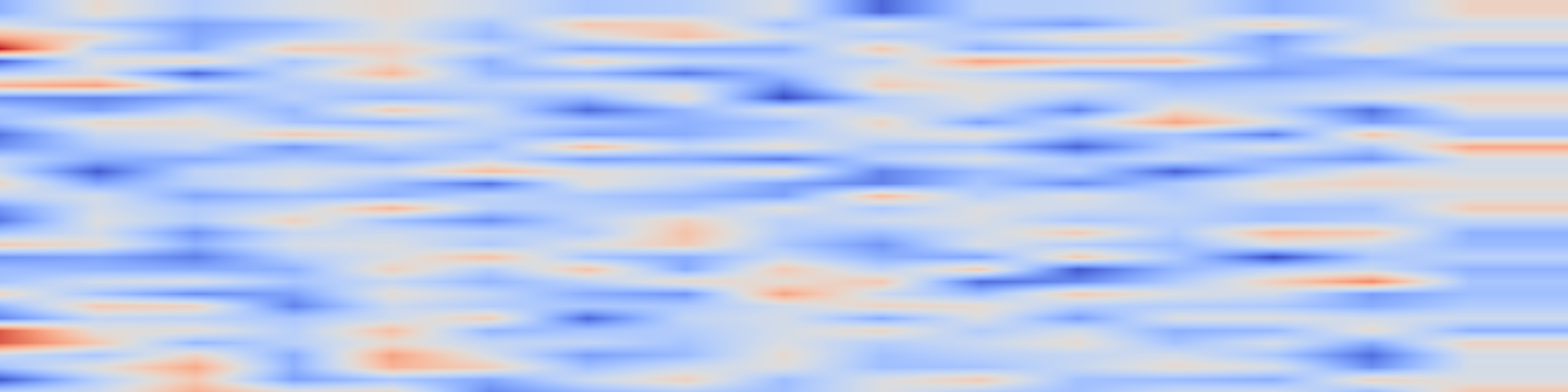 DS1 spectrogram: RFHNet: Relational and Frequency-Aware Hashing Network for Large-Scale Fine-Grained Food Image Retrieval