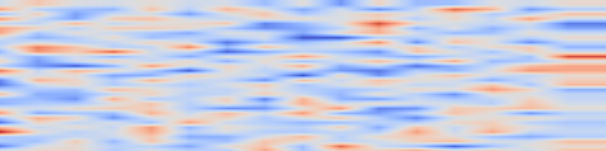 DS1 spectrogram: CooperScene: Multi-Modal Cooperative Autonomy Benchmark with C-V2X Communication Characterization