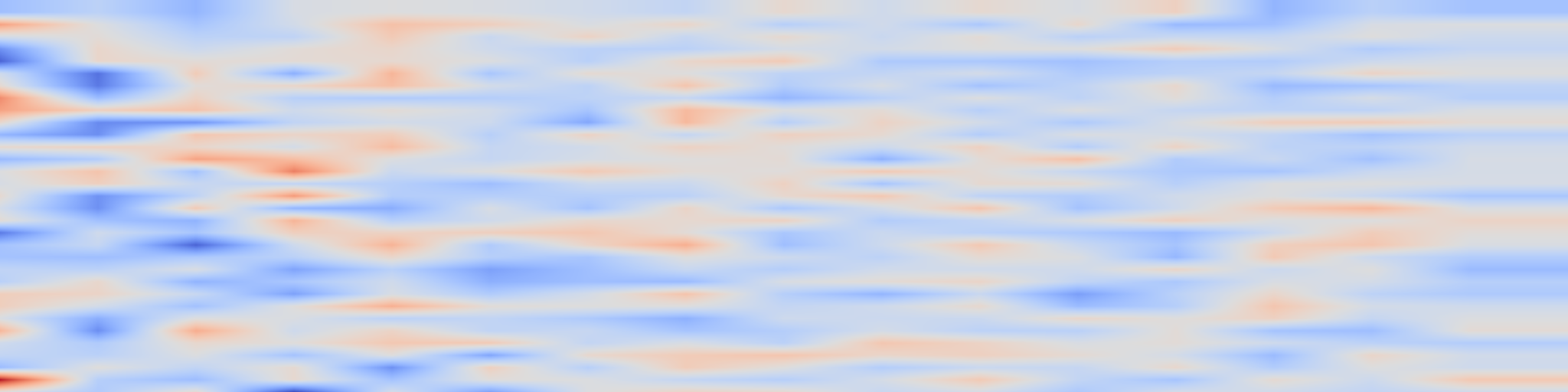 DS1 spectrogram: Post-Quantum Secure Federated DeFi for Inclusive Banking