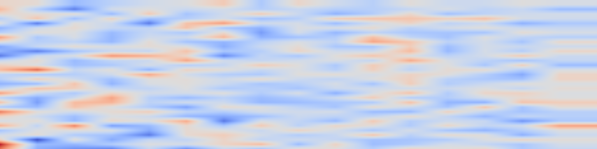 DS1 spectrogram: Legal-DC: Benchmarking Retrieval-Augmented Generation for Legal Documents