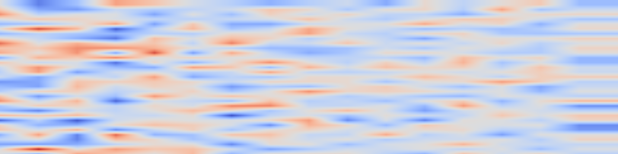 DS1 spectrogram: "PhyWorldBench": A Comprehensive Evaluation of Physical Realism in
Text-to-Video Models