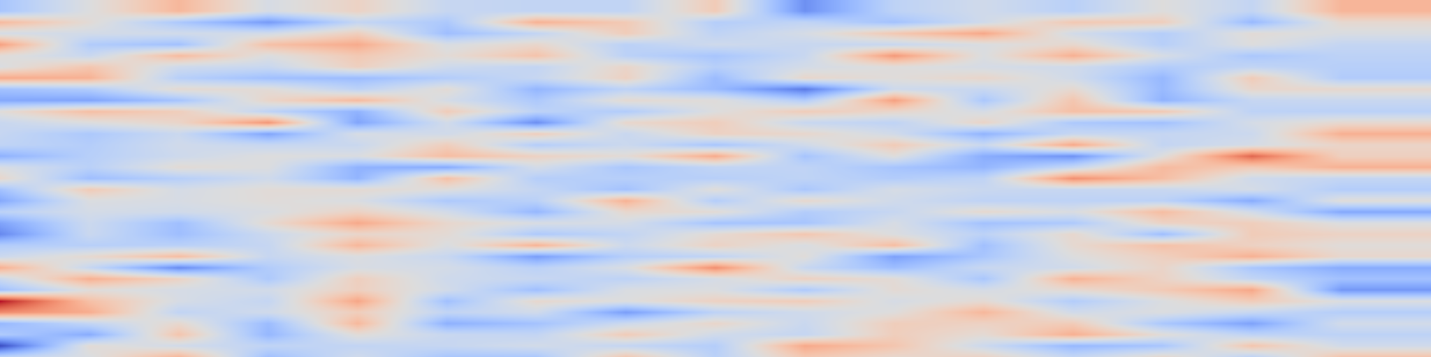 DS1 spectrogram: UI2App: Benchmarking Visual Interaction Inference in Executable Web Application Generation