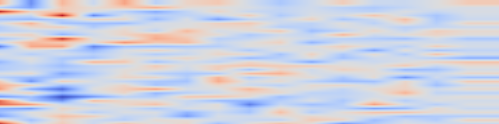 DS1 spectrogram: Graph World Models: Concepts, Taxonomy, and Future Directions