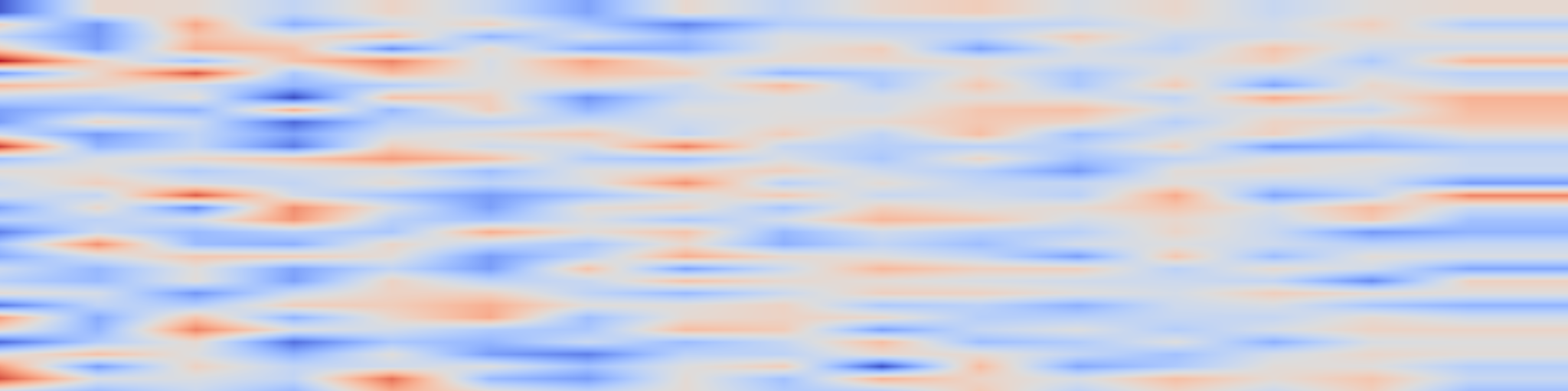 DS1 spectrogram: Turn-Based Structural Triggers: Prompt-Free Backdoors in Multi-Turn LLMs