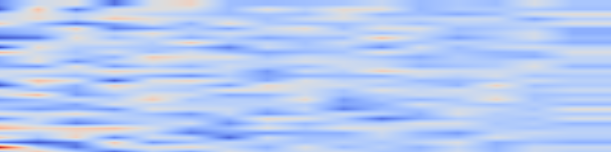 DS1 spectrogram: ENCORE: Ensemble Learning using Convolution Neural Machine Translation
for Automatic Program Repair