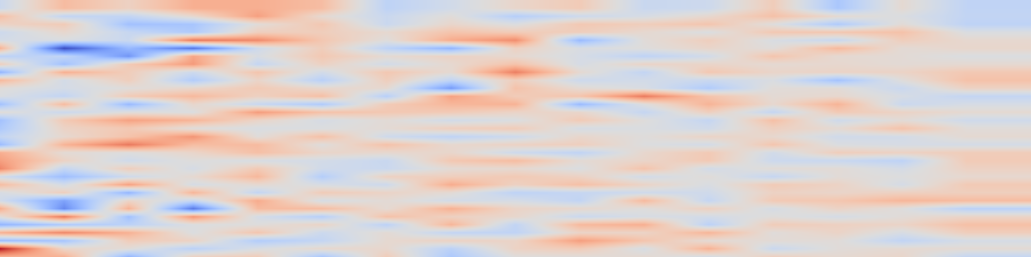 DS1 spectrogram: F\textsuperscript{2}LP-AP: Fast \& Flexible Label Propagation with Adaptive Propagation Kernel