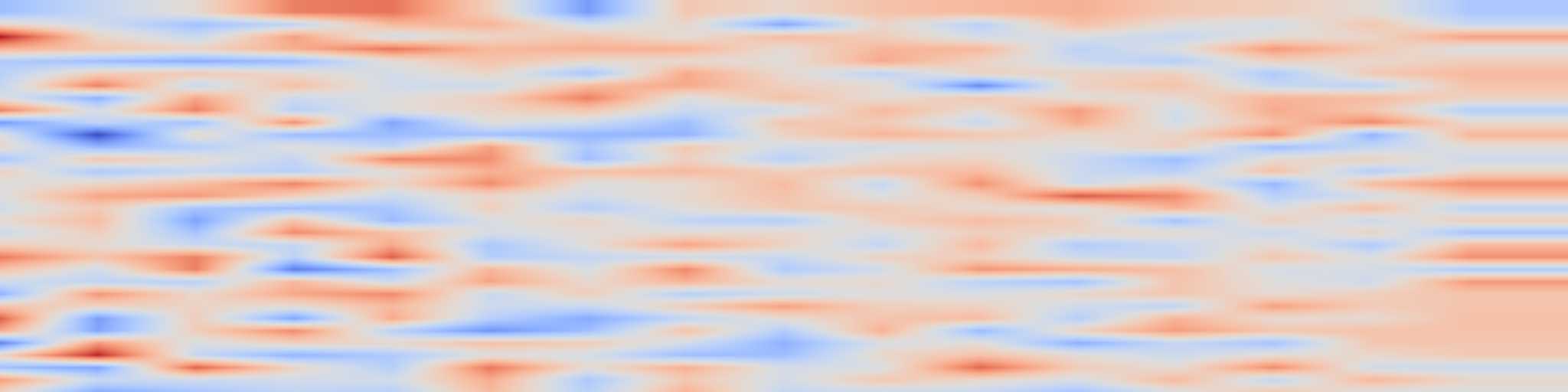 DS1 spectrogram: Embedding ample semigroups as (2,1,1)-subalgebras of inverse semigroups