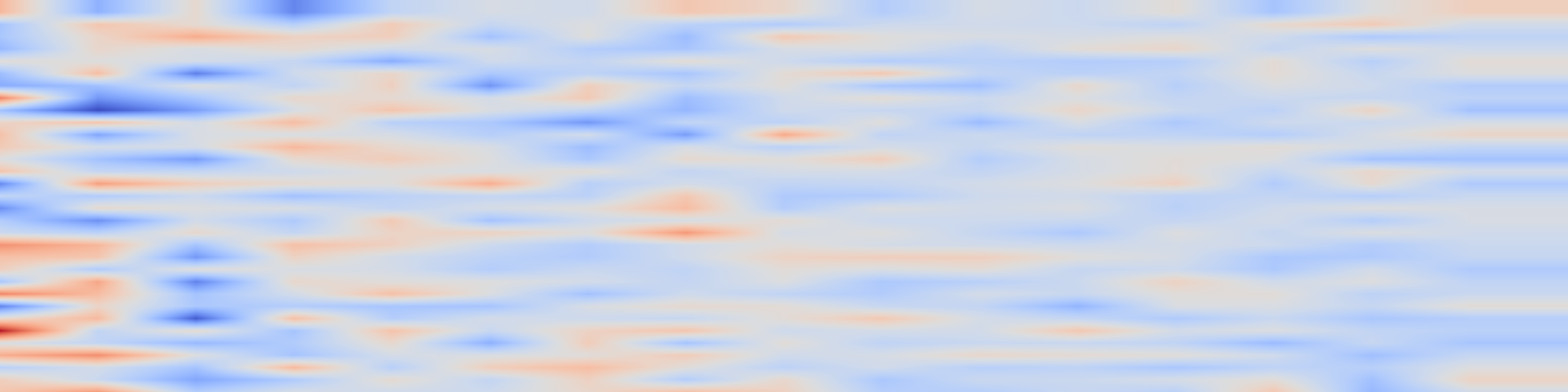 DS1 spectrogram: DroneVis: Versatile Computer Vision Library for Drones