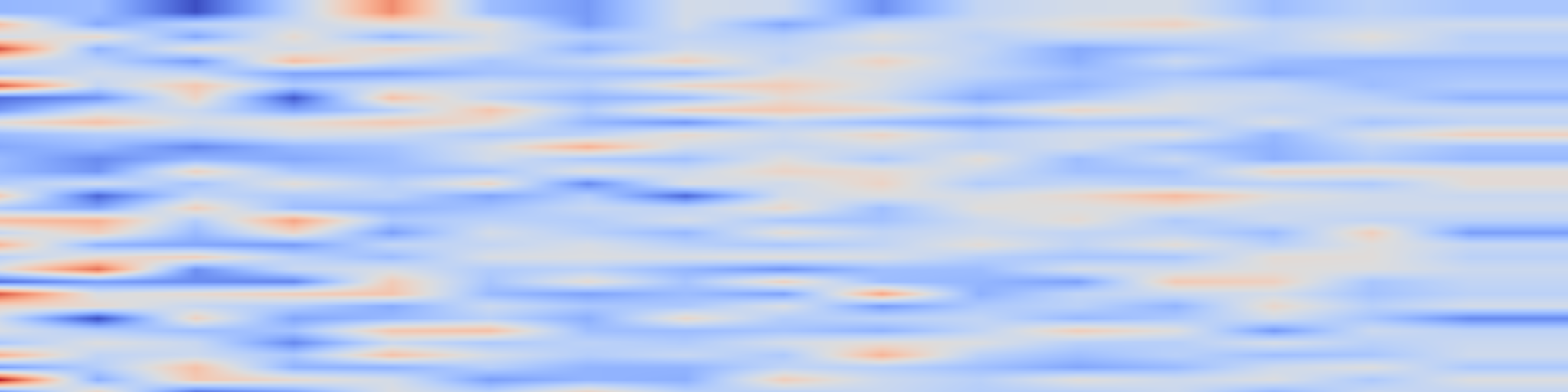 DS1 spectrogram: Reactive Transformer (RxT) -- Stateful Real-Time Processing for
Event-Driven Reactive Language Models