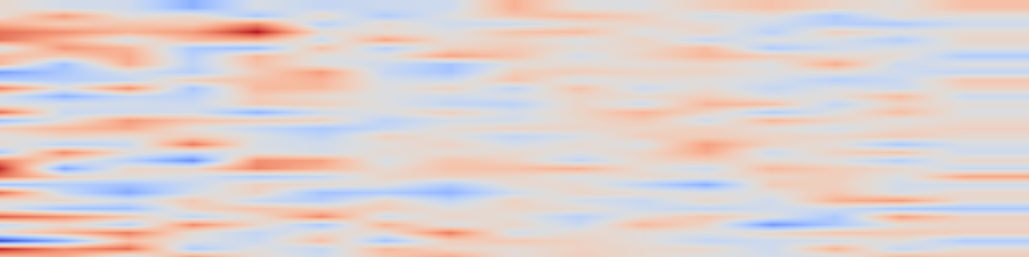 DS1 spectrogram: Vlaser: Vision-Language-Action Model with Synergistic Embodied Reasoning
