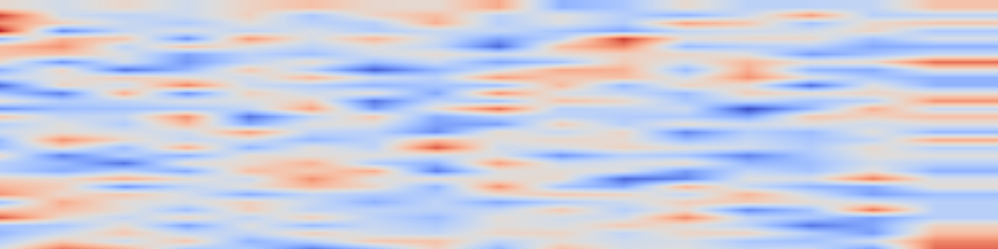 DS1 spectrogram: AbICL: In-Context Learning for Antigen-Specific Antibody Affinity Ranking