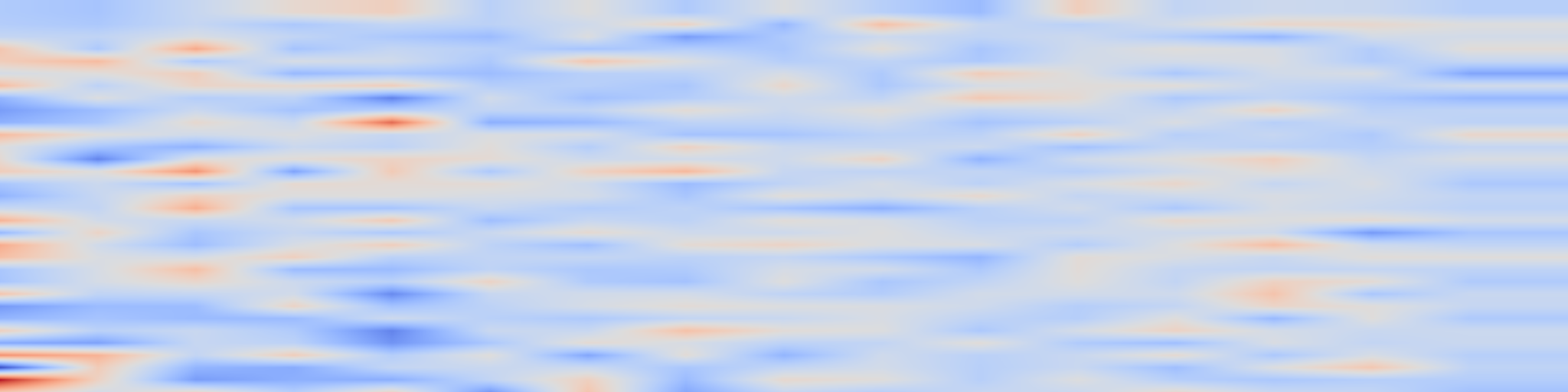 DS1 spectrogram: VibroML: an automated toolkit for high-throughput vibrational analysis and dynamic instability remediation of crystalline materials using machine-learned potentials