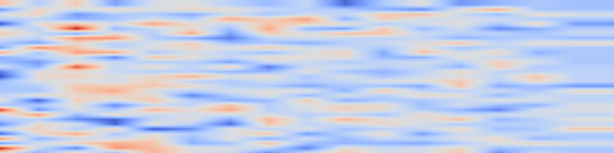 DS1 spectrogram: Sample Complexity of Policy Gradient for Log-Growth Control