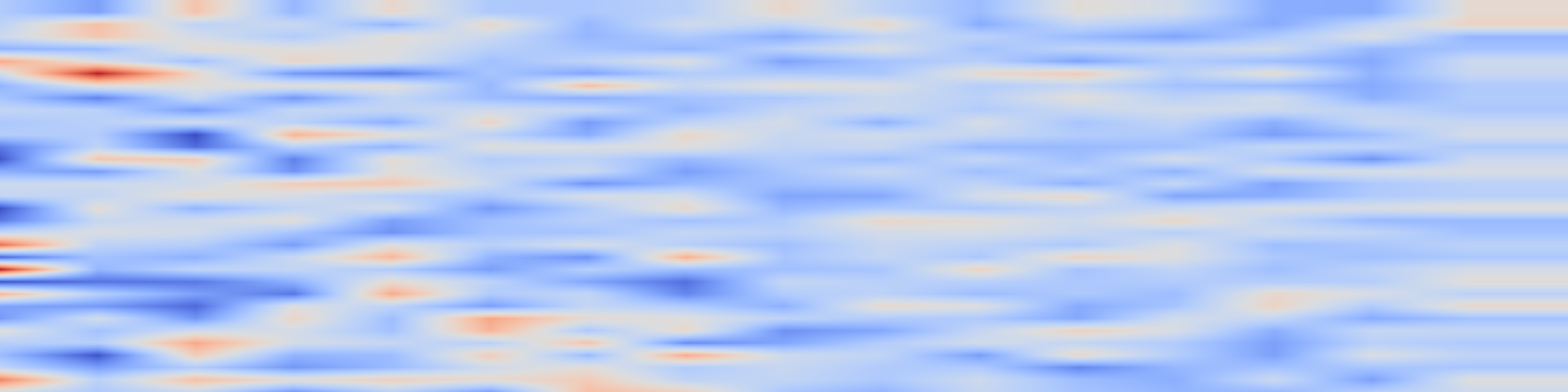 DS1 spectrogram: LearnPruner: Rethinking Attention-based Token Pruning in Vision Language Models